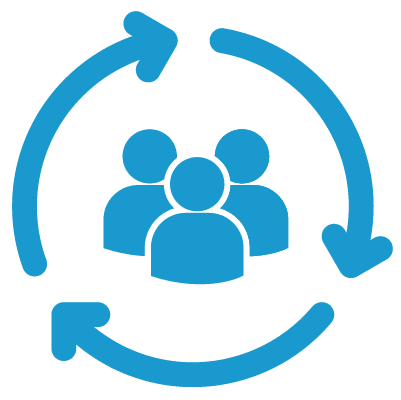 CRM