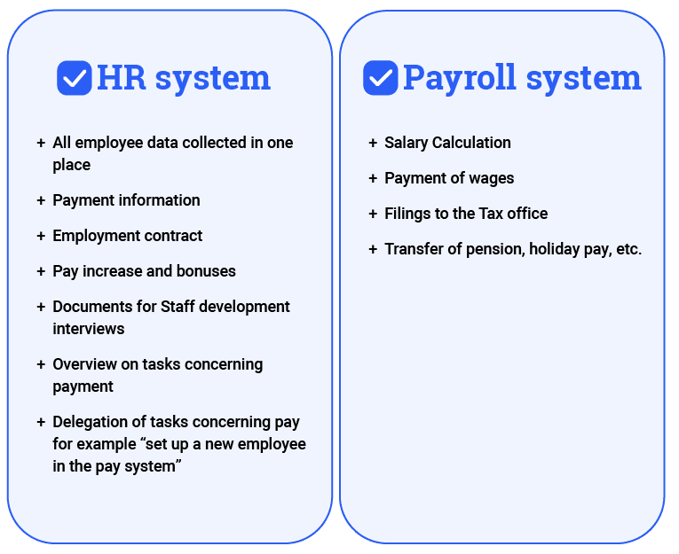 The Differences Between A Payroll And An Hr System • Hr On