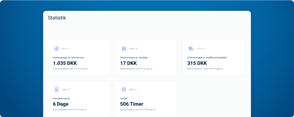 Få et statistisk overblik over rekrutteringen med HR-ON Recruit.