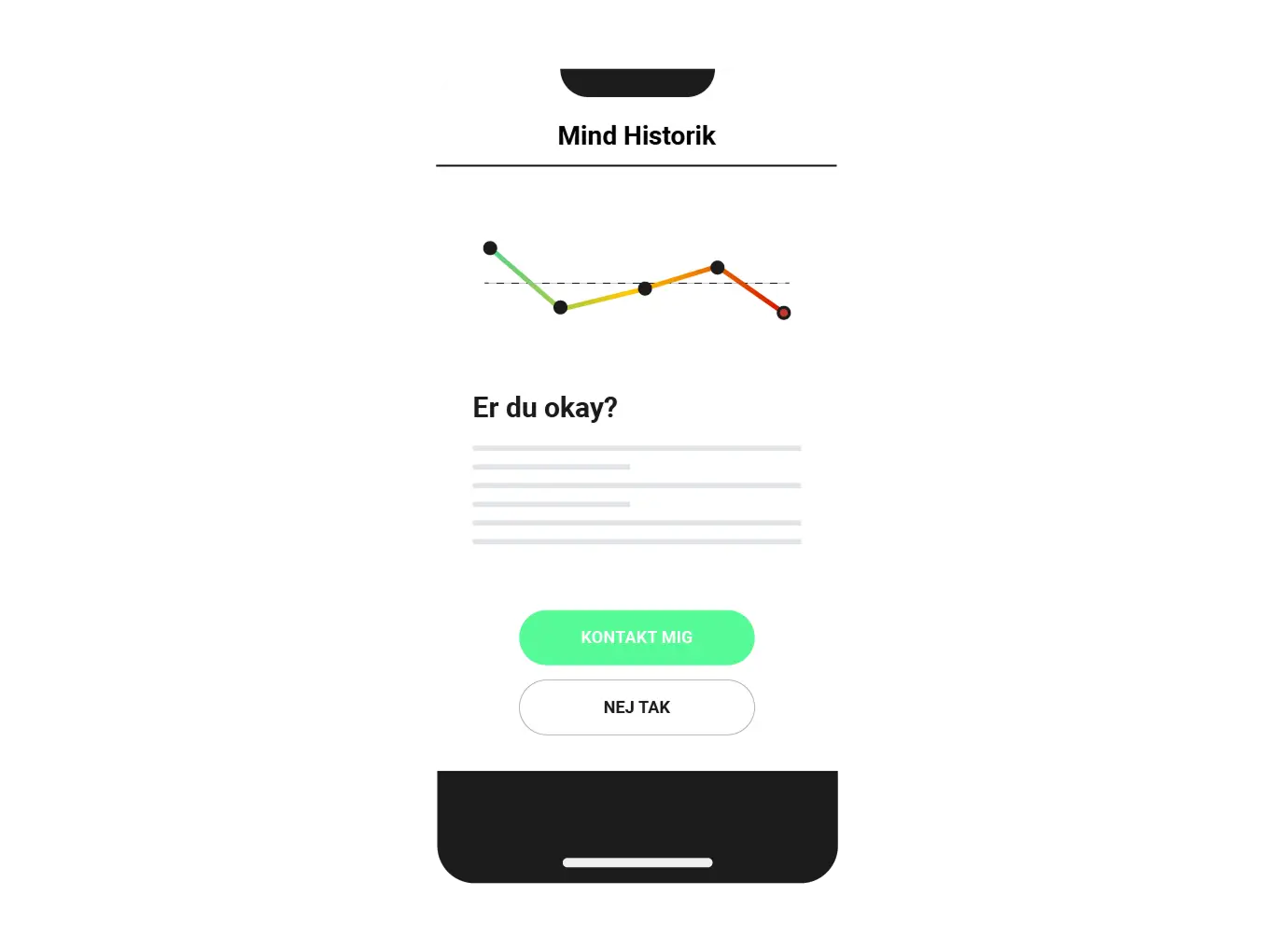 HR-ON Wellbeing er med til at øge trivslen på arbejdspladsen.