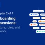 Understanding the onboarding dimensions? How to work with culture, rules, and network from day one