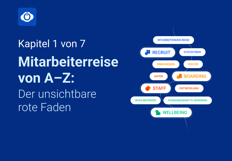 Mitarbeiterreise von A-Z