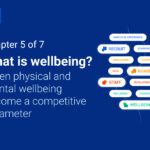 What is wellbeing? When physical and mental wellbeing becomes a competitive edge for companies