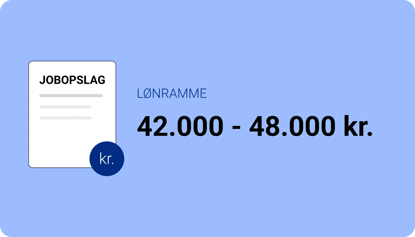 Bedre jobannoncer med data og indsigt